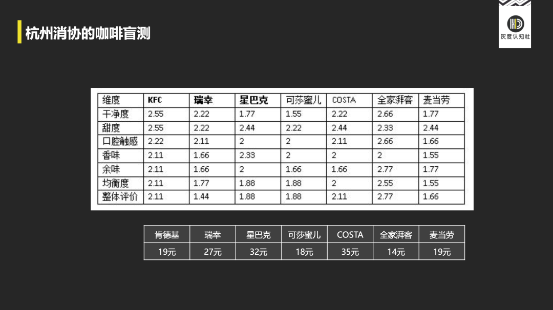 如何从需求、价值、增长三个维度来理解产品高手的底层逻辑？