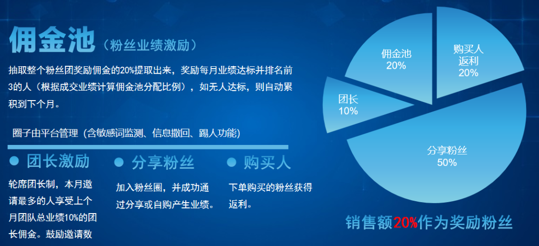 从0到年销4亿的白酒私域全流程拆解