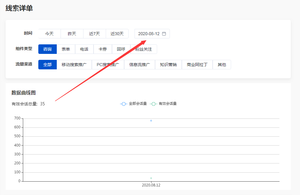 案例分享|医疗账户如何巧借ocpc降低30%咨询成本