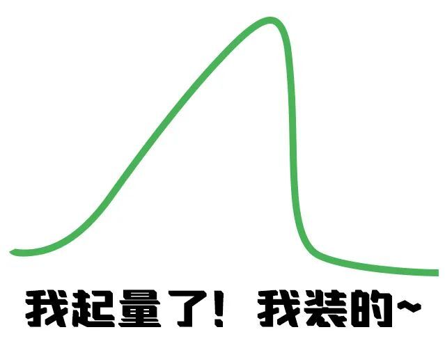 百度信息流投放社交App的复盘(一)