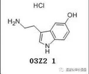 取标题的七种技巧，24个案例剖析