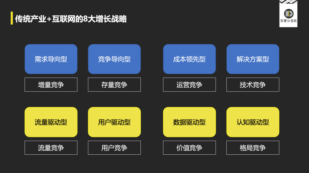 如何从需求、价值、增长三个维度来理解产品高手的底层逻辑？