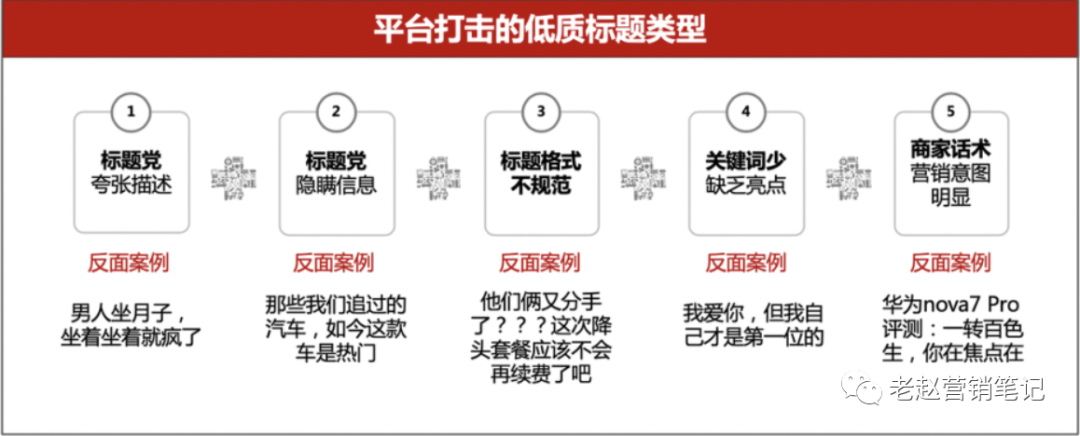 今日头条内容营销运营推广策略大全，让你玩转头条