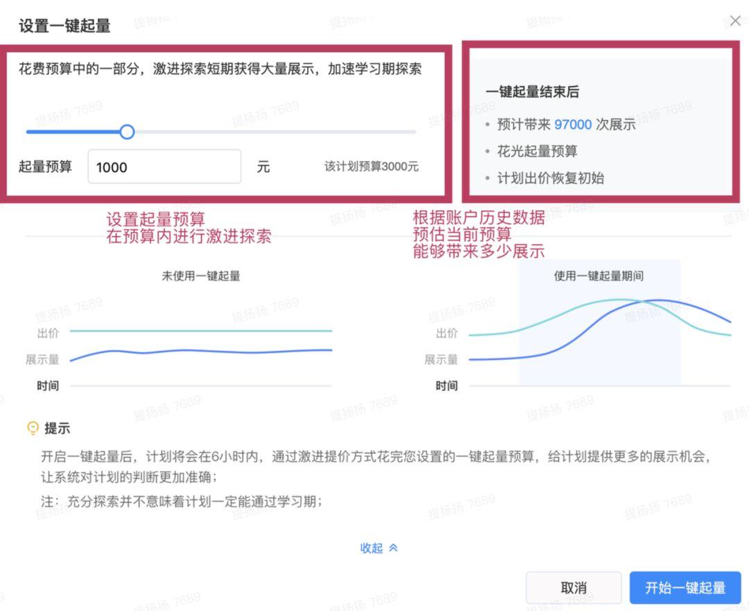 信息流竞价广告如何放量？