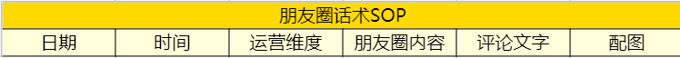 【案例拆解】交个朋友私域运营：微信私域和抖音直播交个朋友