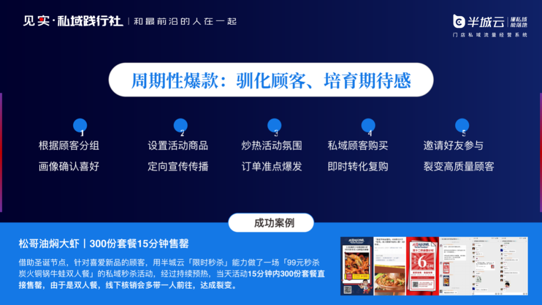 线下门店有私域流量运营万能公式？！