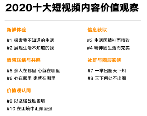 抖音张同学半月涨粉千万，让大家重新认识乡村气息