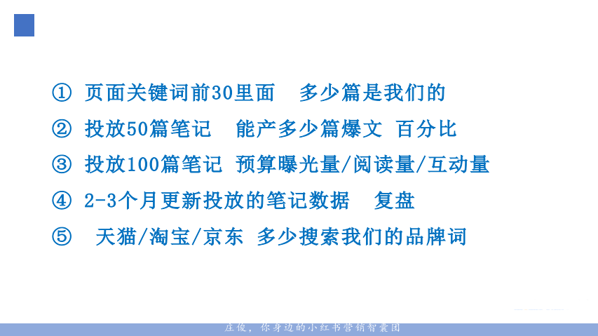 鸟哥笔记,新媒体运营,庄俊,图文,涨粉,新媒体运营,新媒体运营,小红书