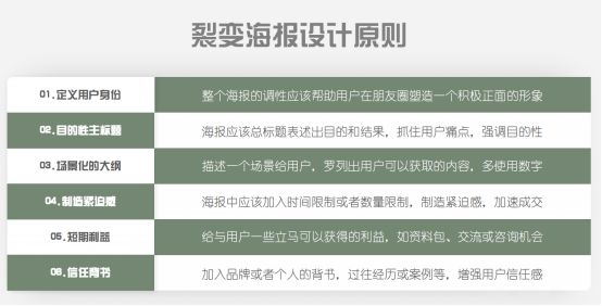 社群运营KPI考核指标都有哪些？高效完成指标的人其实都有一套默认的工作流程