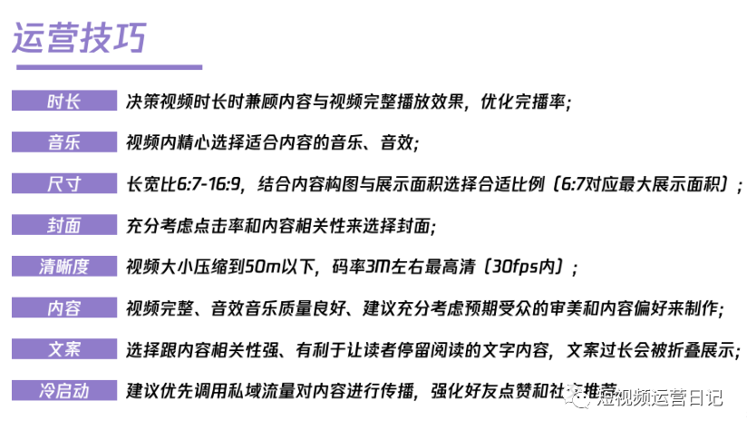 鸟哥笔记,视频直播,短视频运营日记,视频,微信视频号,变现,涨粉,短视频,直播