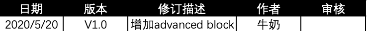 那些不说人话的互联网产品经理每天在干什么？