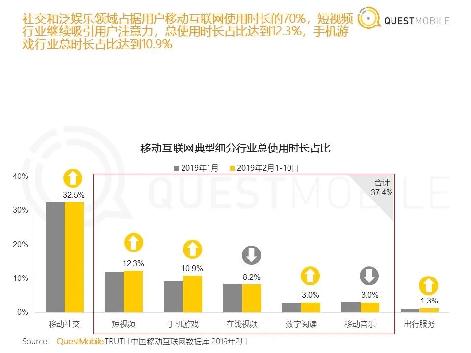 老罗抖音首秀，关于直播不得不看的4000字