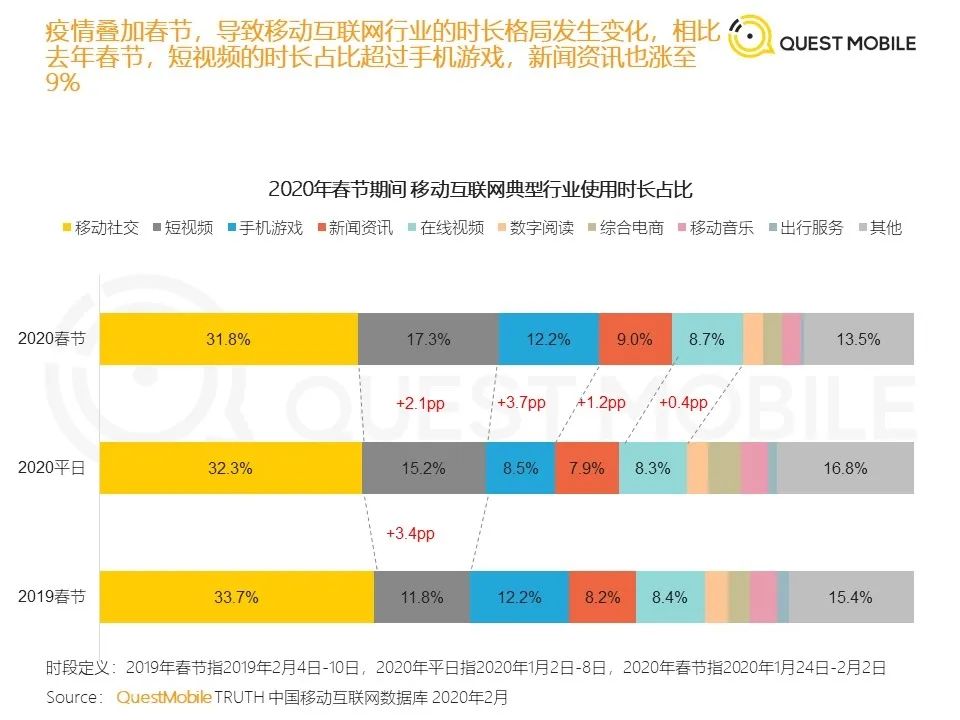 老罗抖音首秀，关于直播不得不看的4000字