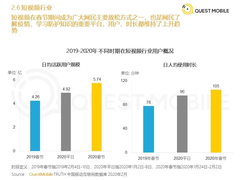 老罗抖音首秀，关于直播不得不看的4000字