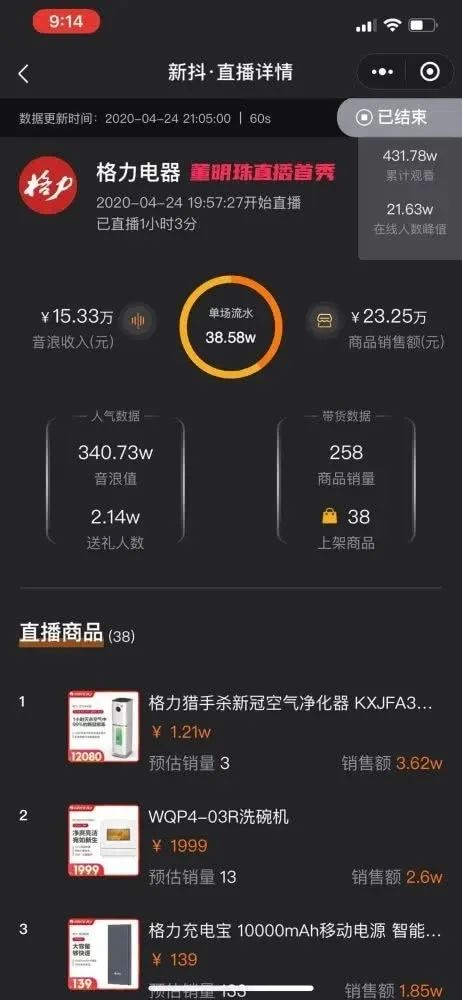 董明珠首秀背后，不可不知的直播三大发展趋势