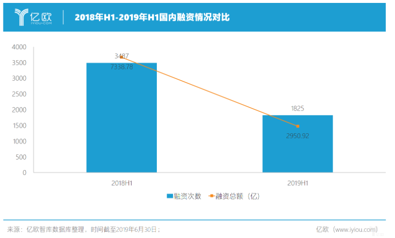 普通人的产品求职路到底难在哪里