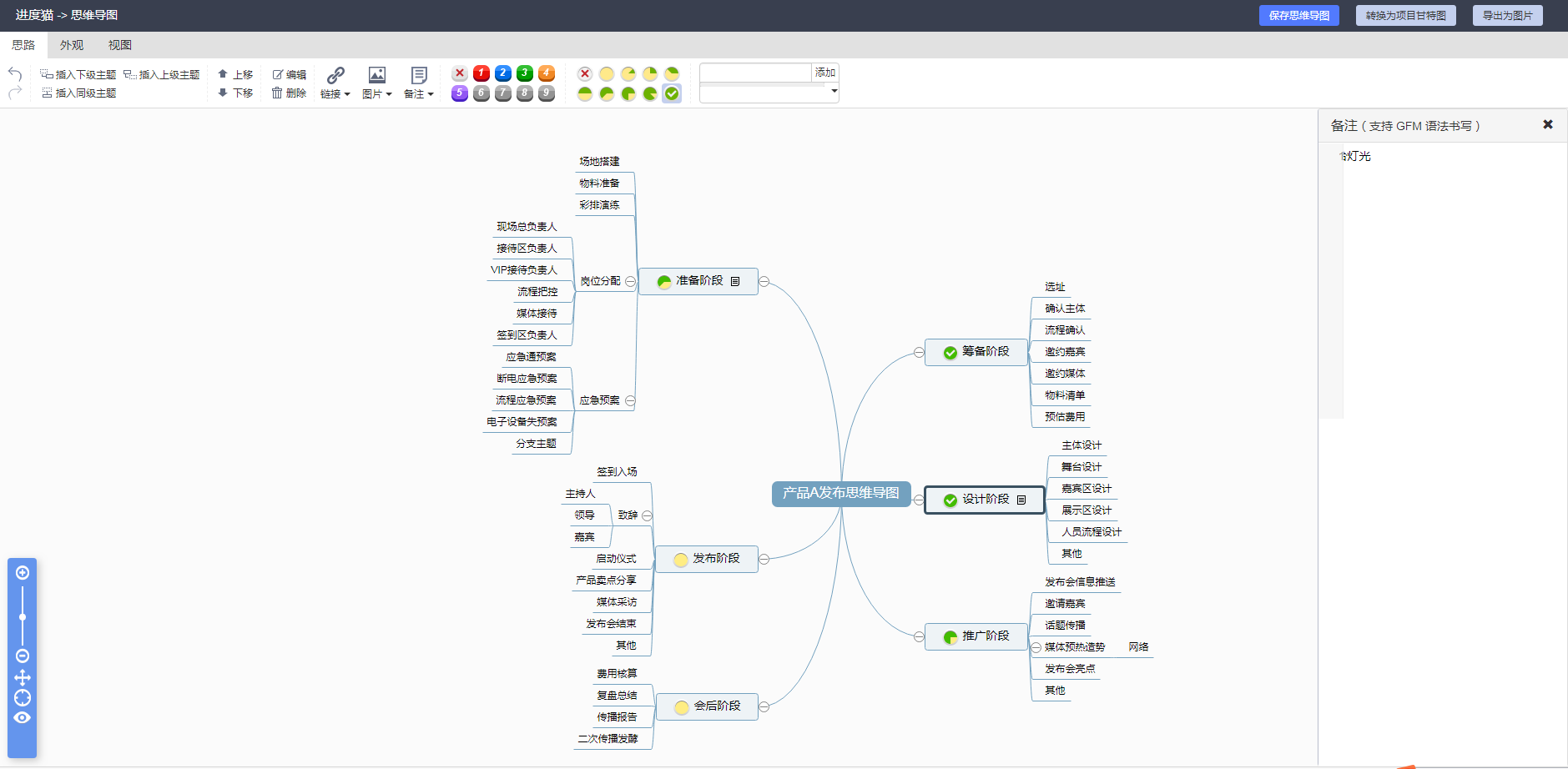 用思维导图对项目进行梳理——发散思考，直观展示