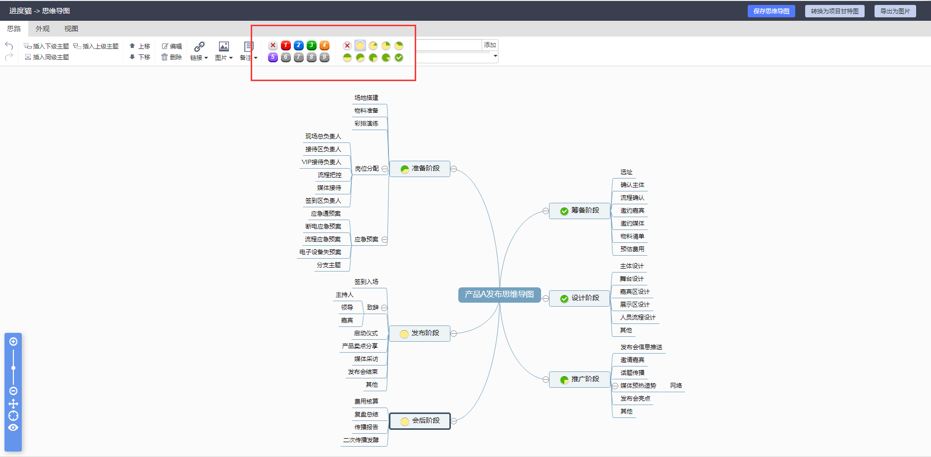 用思维导图对项目进行梳理——发散思考，直观展示