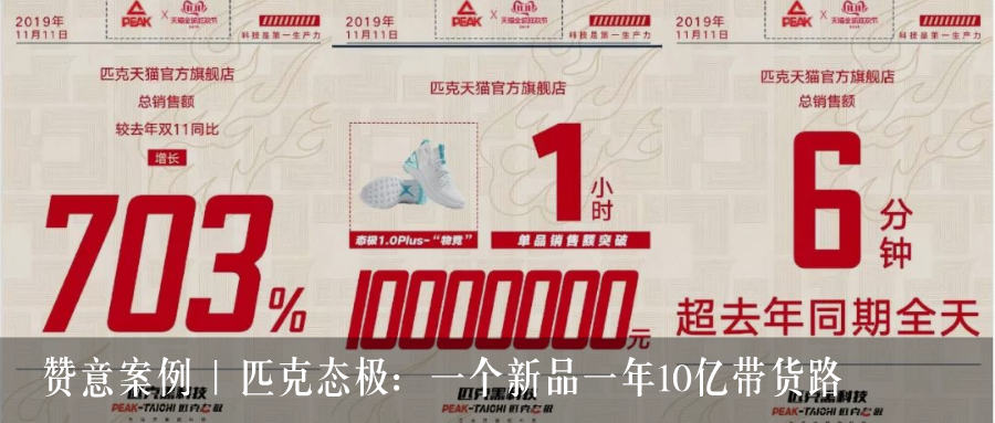 赞意报告 | 国内潮鞋圈层文化研究