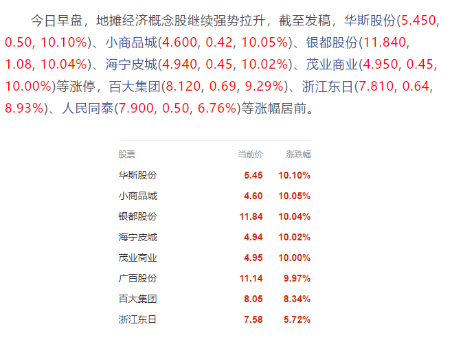 新媒体人辞职：我要去摆地摊