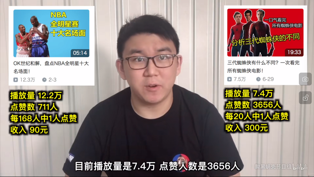 坐拥300万粉年收入仅7万，深扒B站上百位up主背后的赚钱逻辑