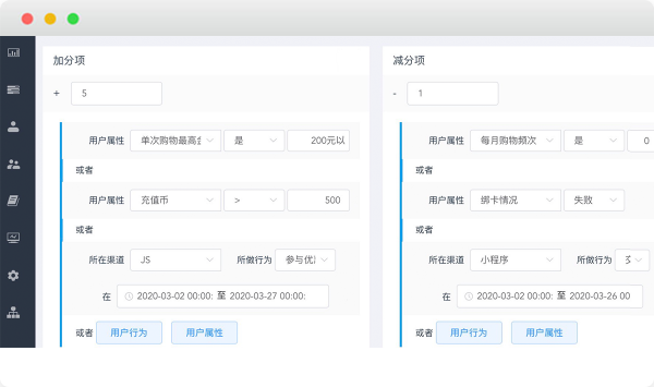 营销自动化是如何通过场景+策略实现“千人千面”精准营销？