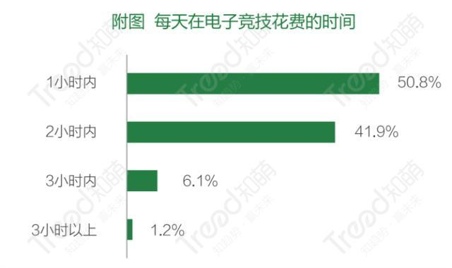 中国的消费市场正在变得多维度化