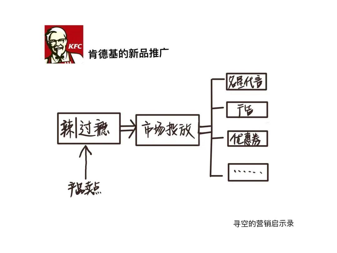 直播决定你能卖多少货，品牌决定你能卖多少钱