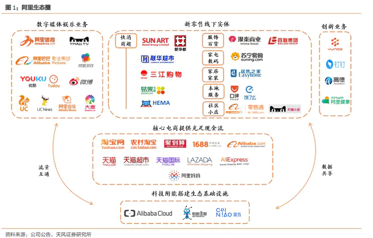 微信、支付宝为何都在发力“生态搜索”？