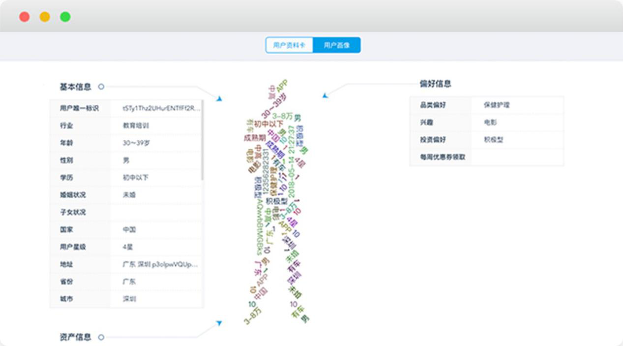 数字化运营，赋能企业打通全渠道营销链路