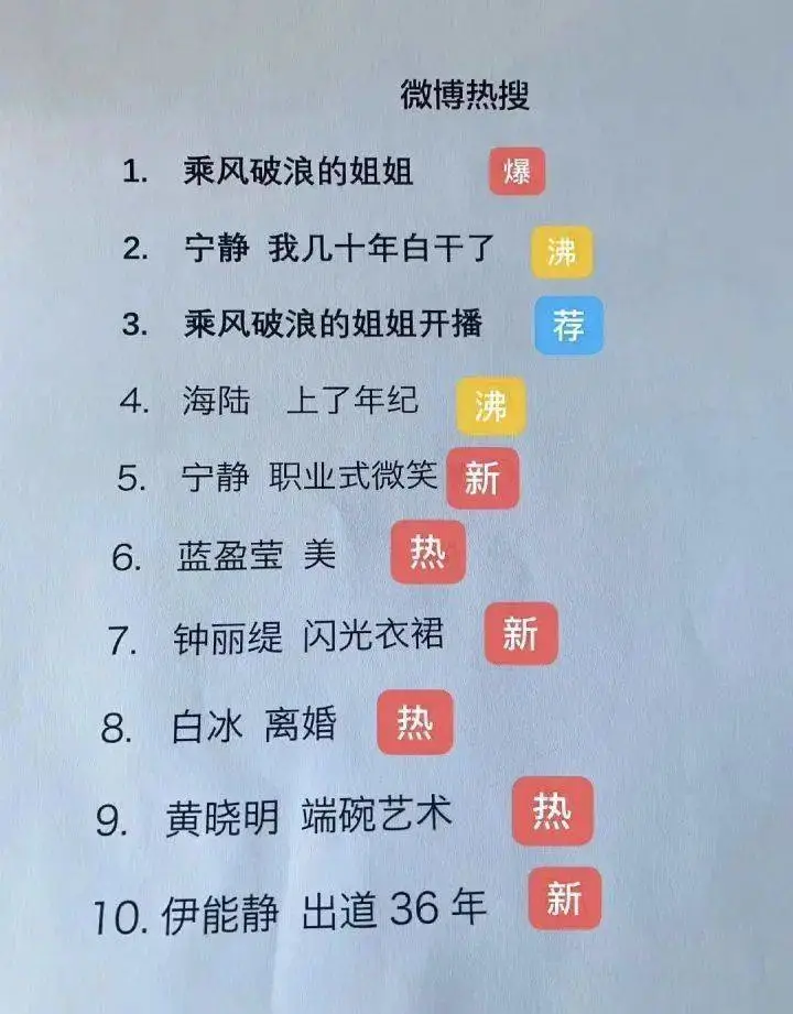 营销案例|盘点2020上半年那些令人印象深刻的品牌表现