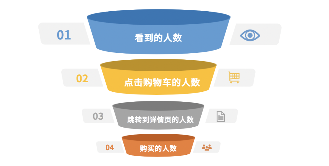 2020年策划人必备的20个底层思维