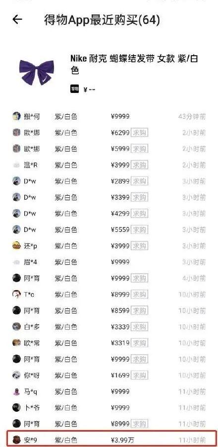 Nike天价蝴蝶结，卖40000？？？