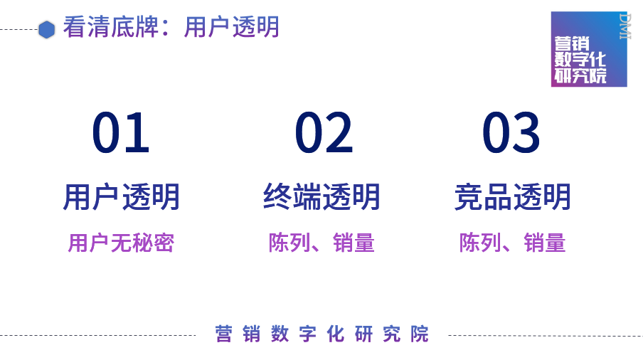 数字化营销，或妙不可言，或看着数字发呆