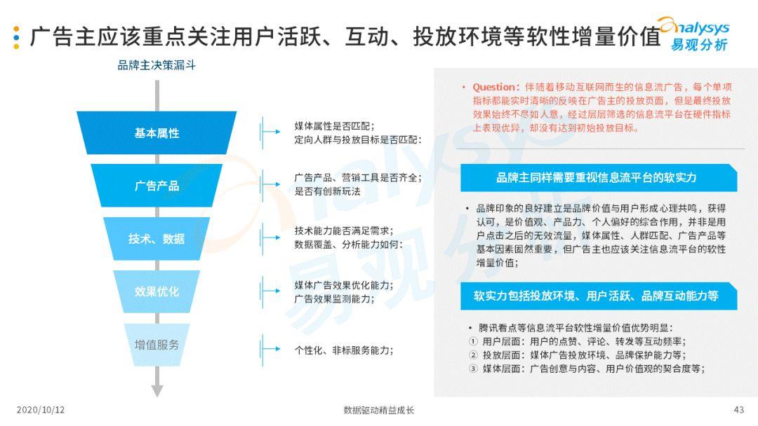 2020年中国信息流平台品牌服务价值分析