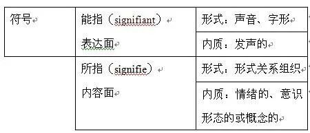 一文厘清：文案5大“谜之概念”