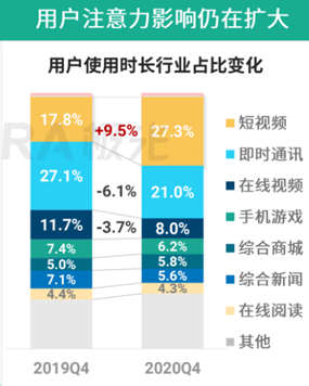 种草视频怎么做？分析了1000个爆款案例后，我有这些发现