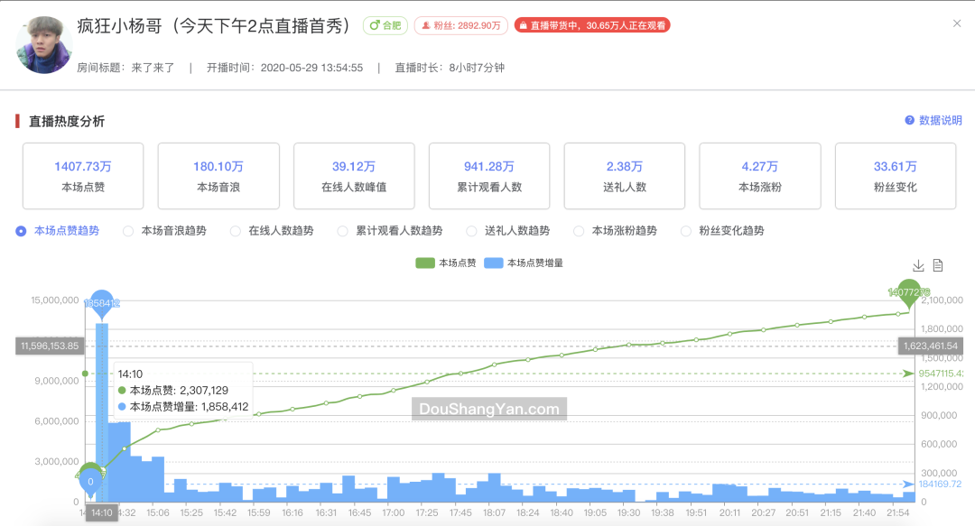 2020年策划人必备的N个策划工具（2.0版）