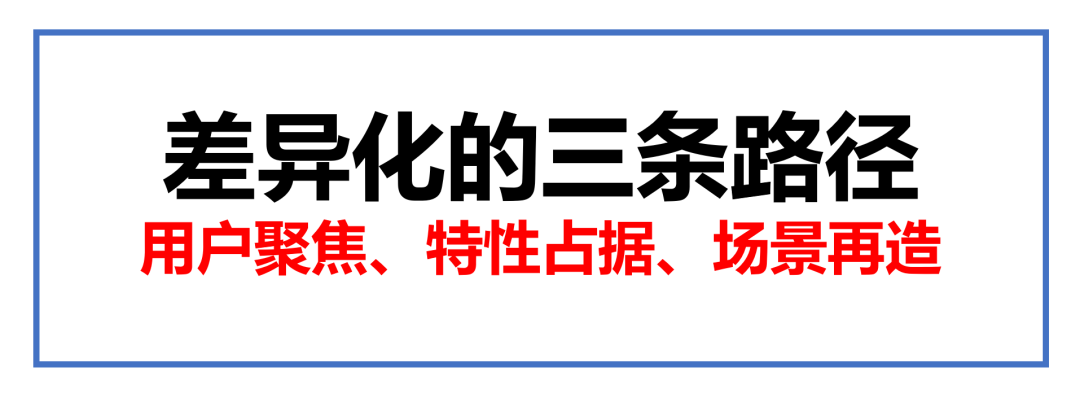 新消费品牌，79条常见疑难解答！