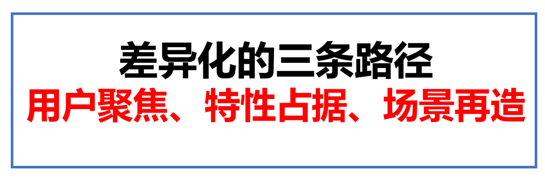 新消费品牌，79条常见疑难解答！