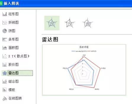 微信公众号运营怎么做，这份实战流程思路建议收藏！