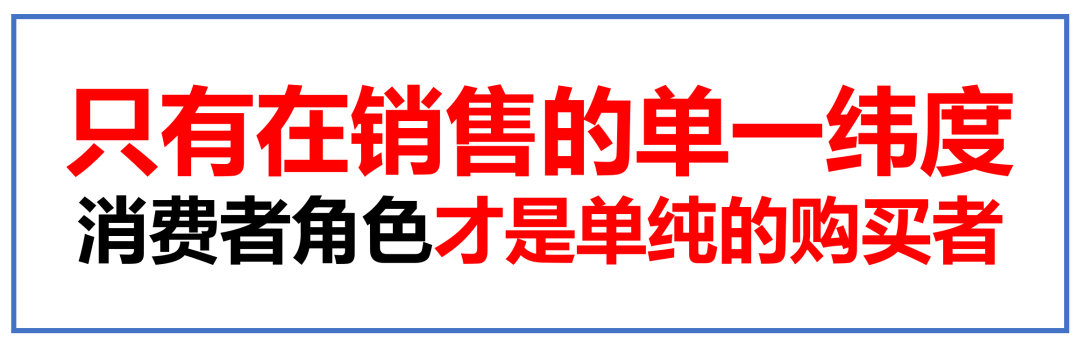 广告语：表现形式、逻辑分类/消费角色与类型！