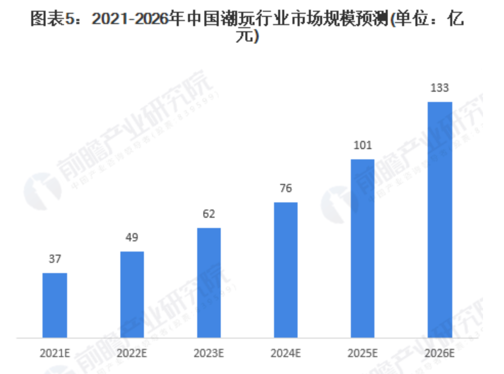 如何为自己的品牌赋能？并用抖音直播卖出10倍高价？