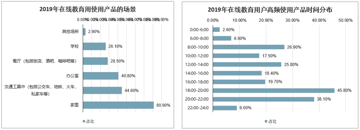 鸟哥笔记,活动运营,秋风,活动文案,活动海报,案例拆解