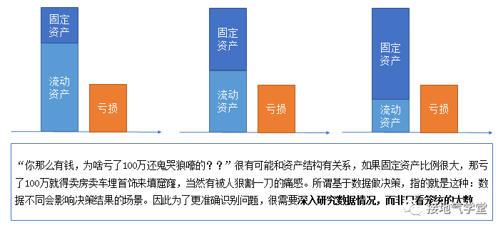 数据思维是什么意思 - 数据思维的特点全面解读