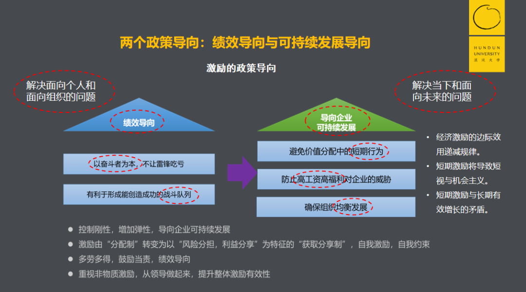 华为连续33年高速增长的秘密是什么？