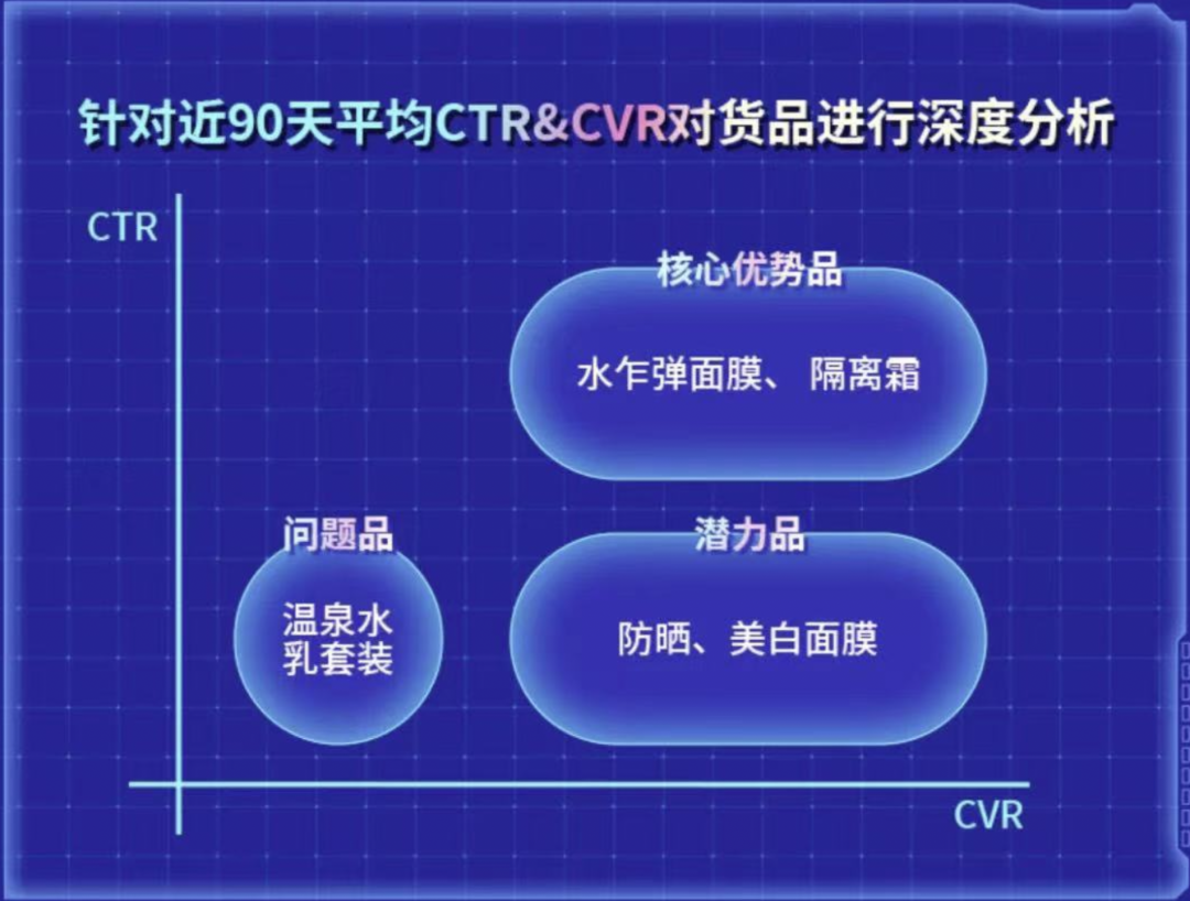 2022年抖音618营销品牌如何玩转？三分钟读懂！