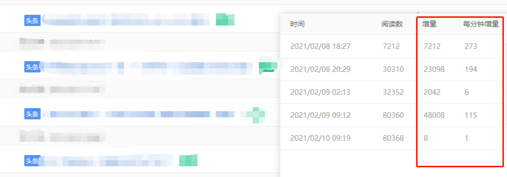 公众号广告投放：三分钟教你快速识破公众号刷量行为