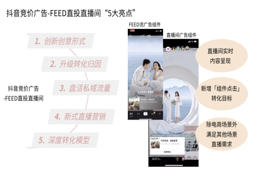 抖音feed流直播间引流你还不会玩？