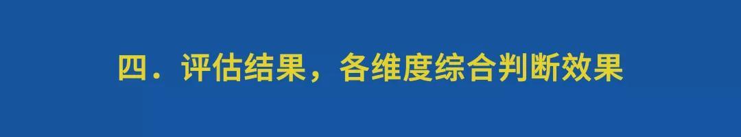 营销的五步法的内容是什么，这些案例让你学以致用